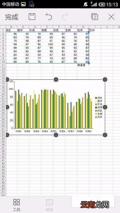 WPS Office APP表格插入图表的方法