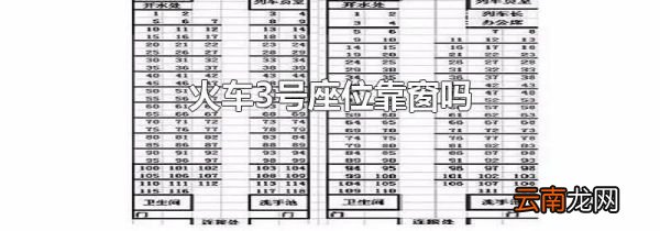 火车3号座位靠窗吗