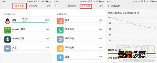 miui8耗电严重吗 小米miui8如何省电