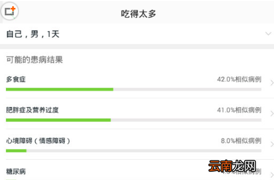 在春雨医生中进行自我诊断的方法分享