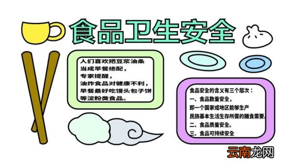 食品卫生手抄报 食品卫生手抄报怎么画