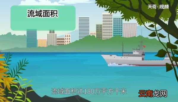 长江流域包括哪些地方 长江流域流经地