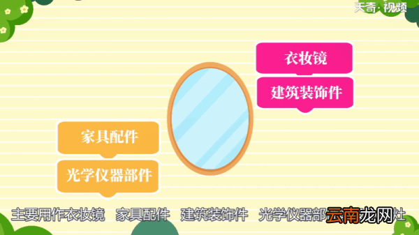 镜子是什么原理 镜子原理是什么