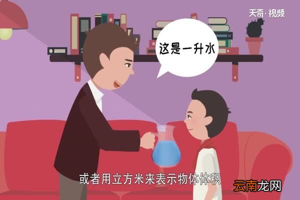 1立方米等于多少升1立方米是多少升