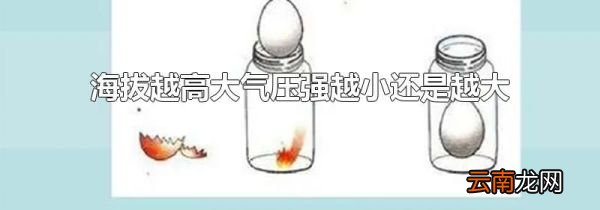 海拔越高大气压强越小还是越大