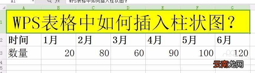 WPS表格中插入柱形图具体操作流程