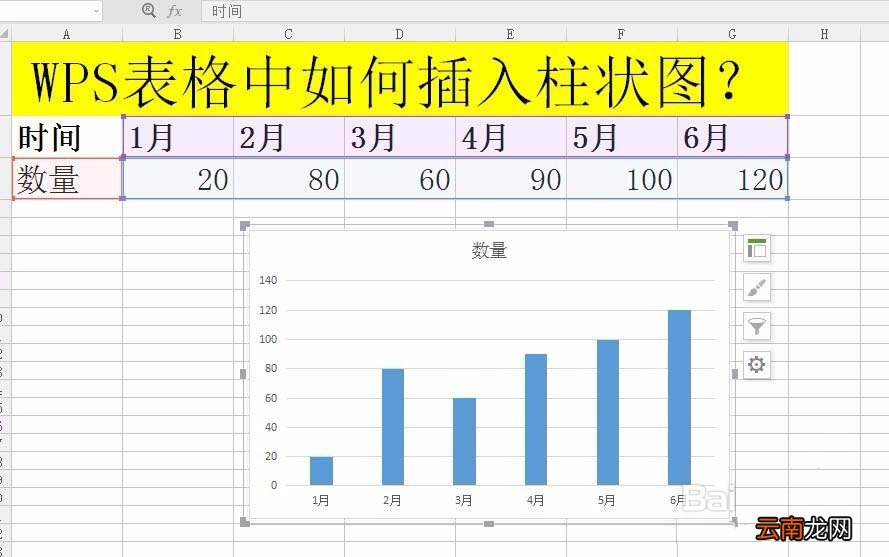 WPS表格中插入柱形图具体操作流程