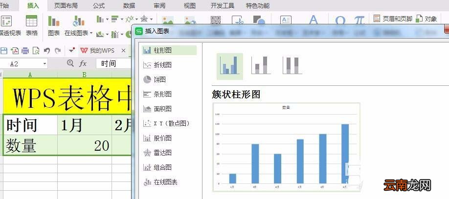 WPS表格中插入柱形图具体操作流程
