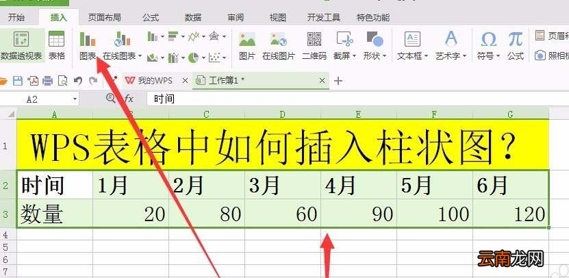 WPS表格中插入柱形图具体操作流程
