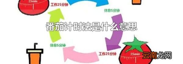 番茄计时法是什么意思