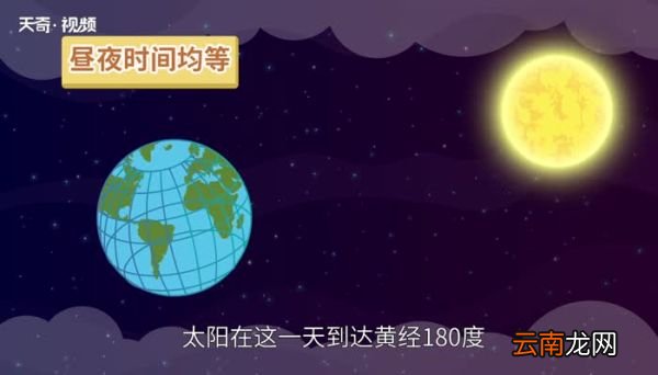 秋分的意思是什么 什么叫秋分