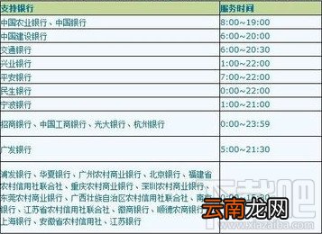 支付宝转账到银行卡要手续费吗 支付宝转账到银行卡多少时间到账