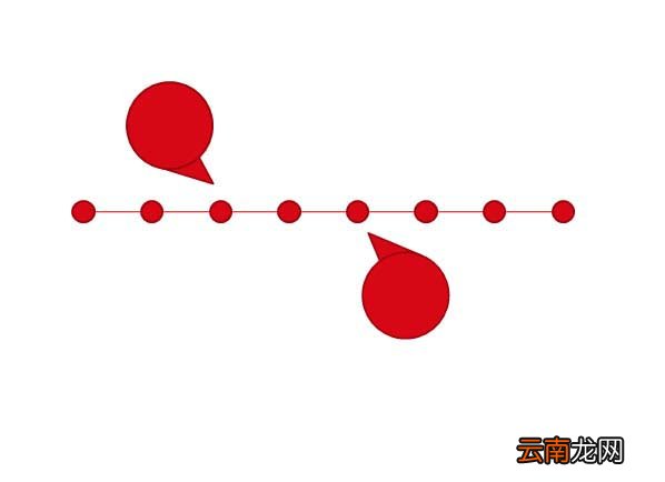PPT画时间线的详细操作