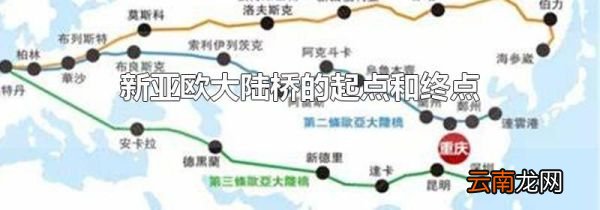 新亚欧大陆桥的起点和终点