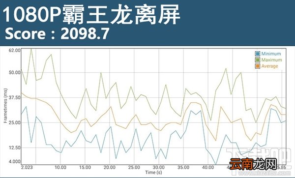 魅族mx6怎么样 魅族mx6手机测评
