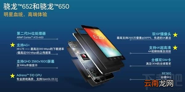 vivo X7 Plus手机怎么样 vivo X7 Plus评测介绍