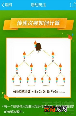 QQ火炬怎么获得 手机QQ-AR传递火炬玩法介绍