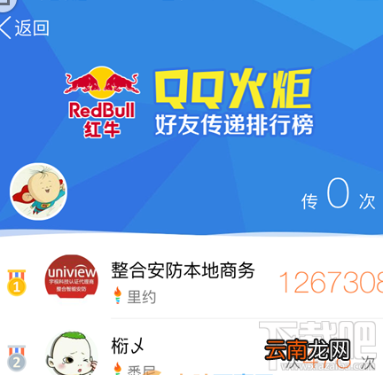 QQ火炬好友火炬排行榜怎么看 你是第几位火炬手呢