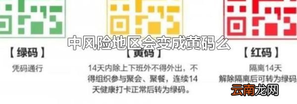 中风险地区会变成黄码么