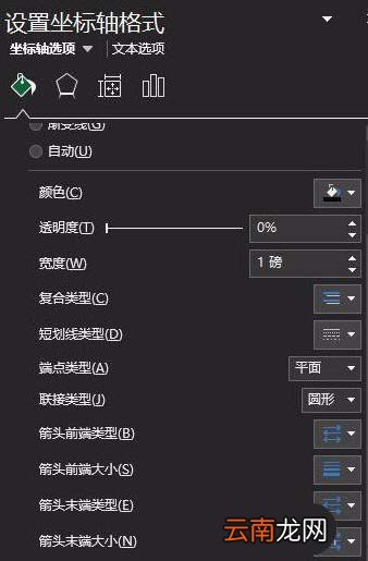 Excel表格制作单轴气泡图的操作流程