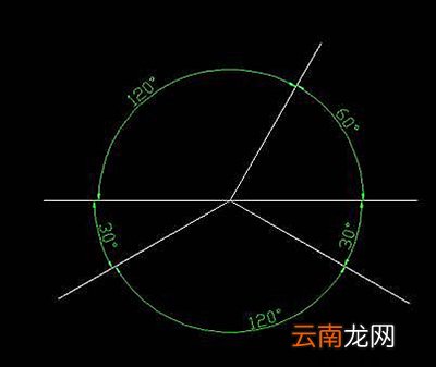 AutoCAD设置尺寸标注的操作流程