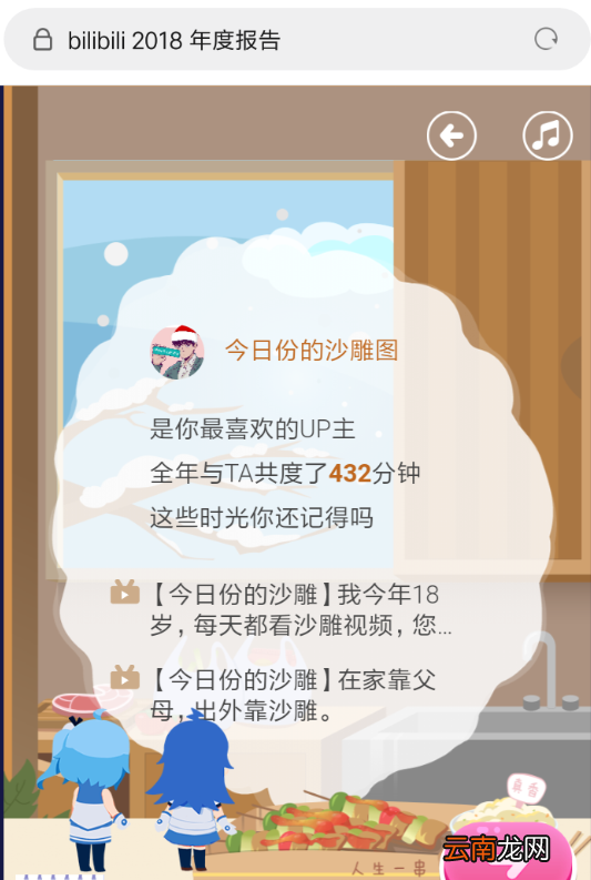哔哩哔哩中查看年度报告具体操作流程