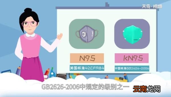 n95和kn95的区别 KN95和N95口罩到底有什么区别