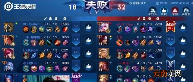 fw什么意思？