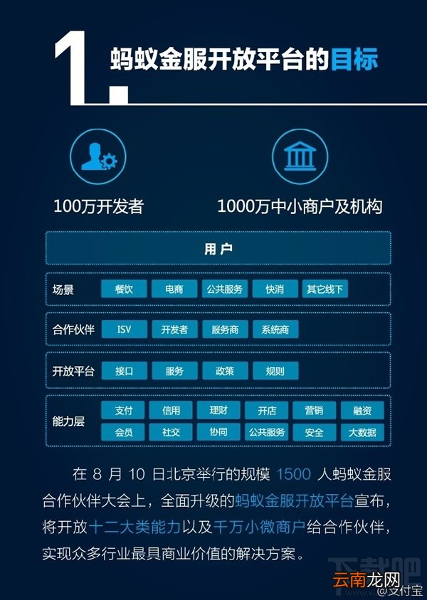 支付宝9.9什么时候更新 支付宝9.9版本上线时间