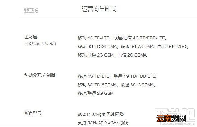 魅族魅蓝E支持什么SIM卡 魅蓝E网络制式详解