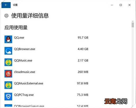 win10系统中查看流量使用情况具体操作流程