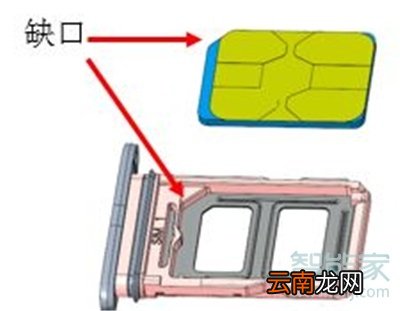 Reno Ace怎么安装电话卡
