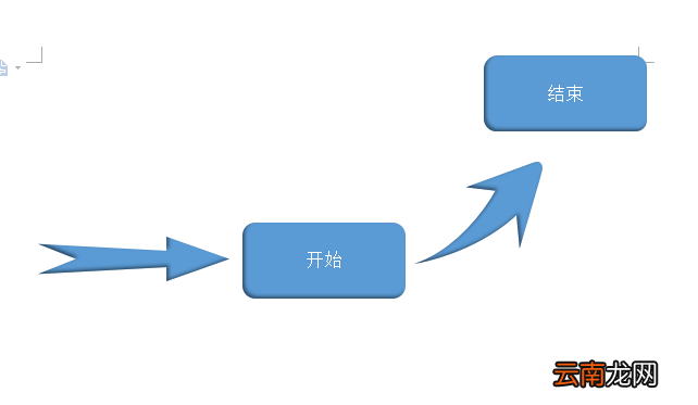 使用wps绘制出立体流程图具体操作方法
