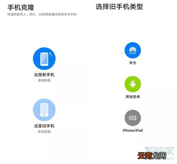 华为mate30pro手机克隆怎么用
