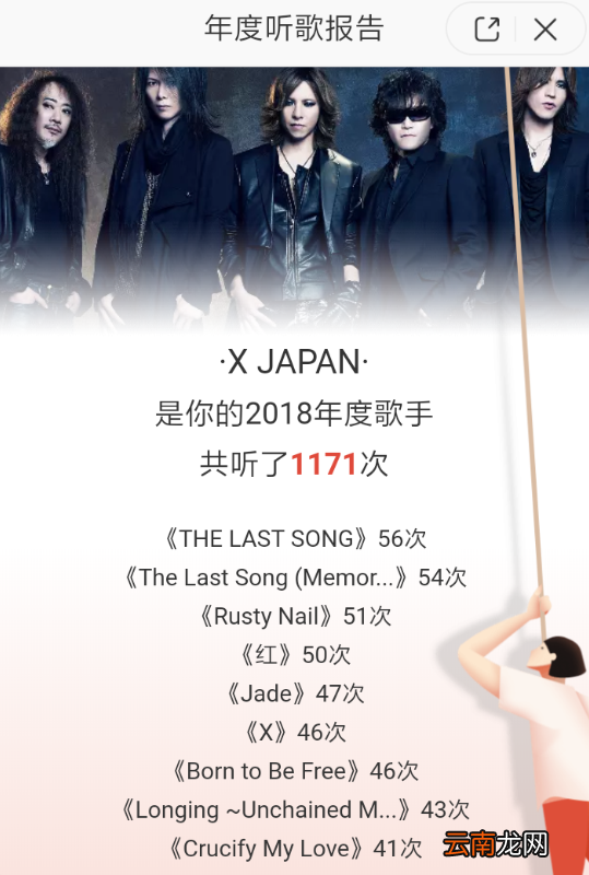 网易云音乐中查看年度报告具体操作流程
