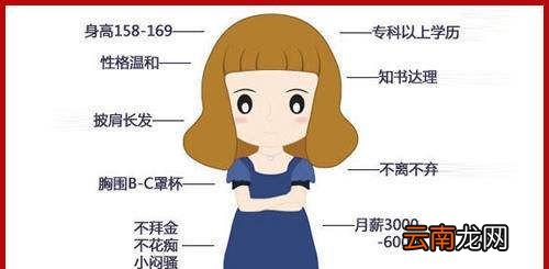 经济适用女是什么意思？