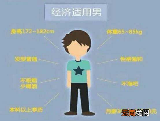 经济适用男是什么意思？