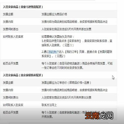 亚马逊购物APP中开发票具体操作方法