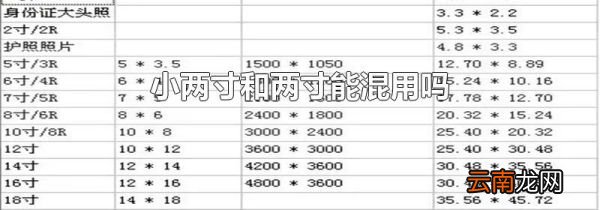 小两寸和两寸能混用吗
