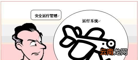 安泰效应是什么？
