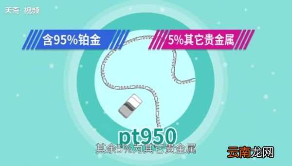 pt950是什么金pt950是什么意思