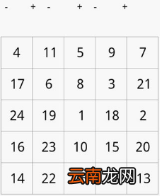 使用wps绘制出舒尔特方格具体操作流程介绍