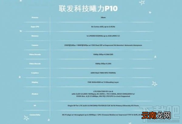 魅蓝max怎么样？魅蓝max好不好？魅蓝max图文评测