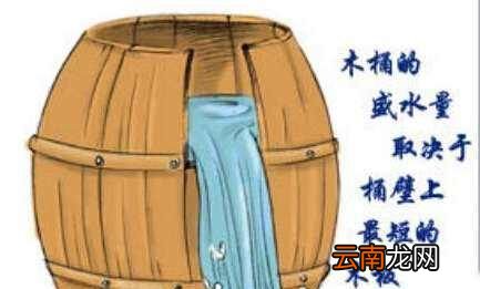 木桶定律是什么?