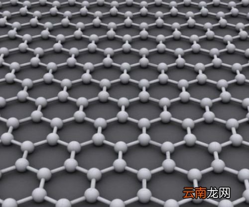 石墨烯是什么材料？