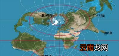什么情况下，太阳不会升起来？
