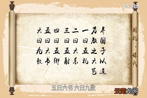 六艺指什么