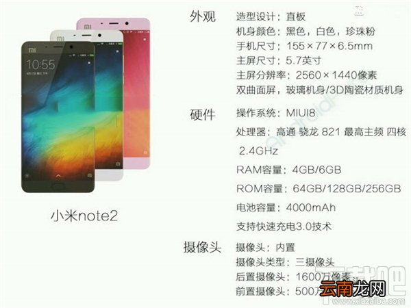 小米5s和小米note2哪个好 小米5s和小米note2区别对比