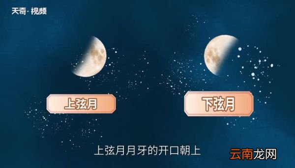 上弦月和下弦月的区别上弦月和下弦月怎么区别