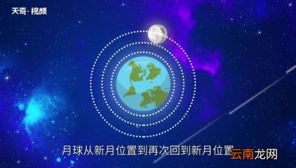 上弦月和下弦月的区别上弦月和下弦月怎么区别